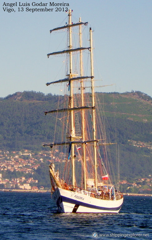 Sts Pogoria