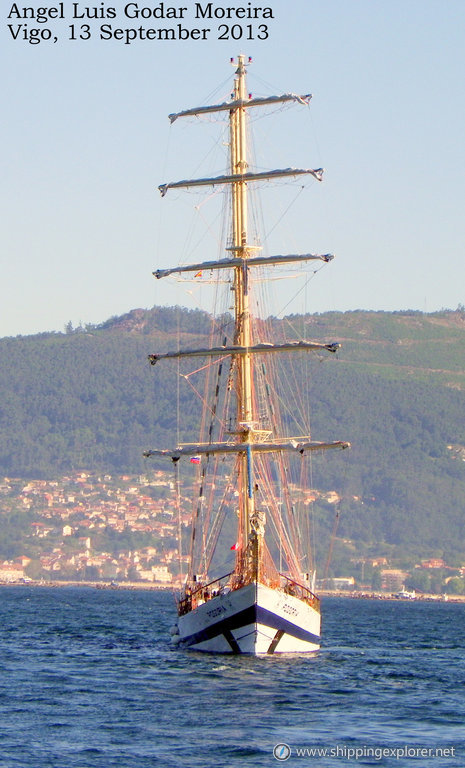 Sts Pogoria