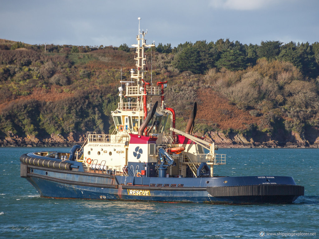 Svitzer Kilroom