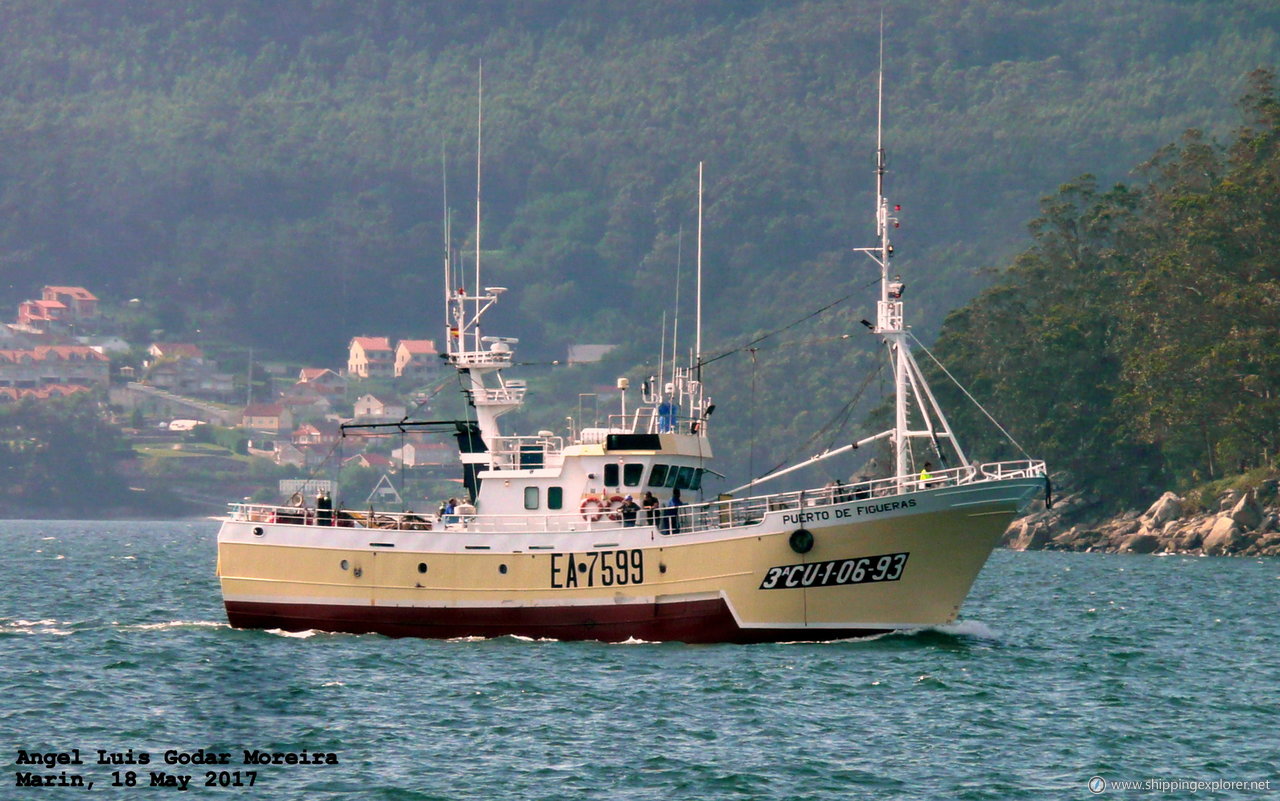 Puerto De Figueras