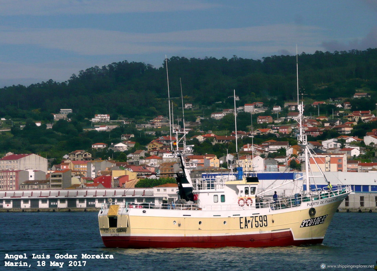 Puerto De Figueras