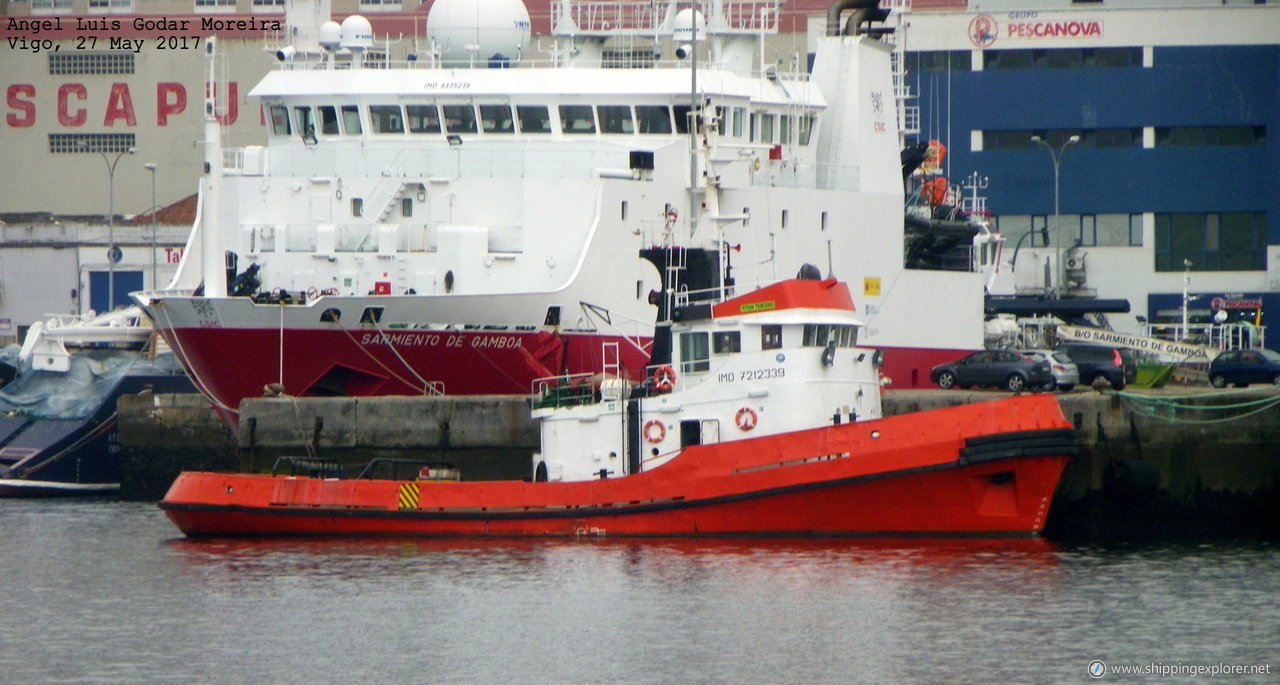 Zumaia Segundo