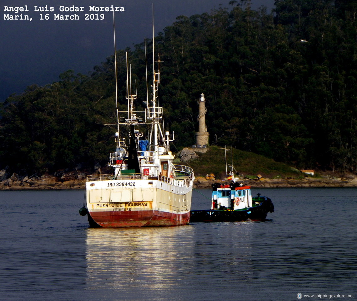 Puerto De Figueras