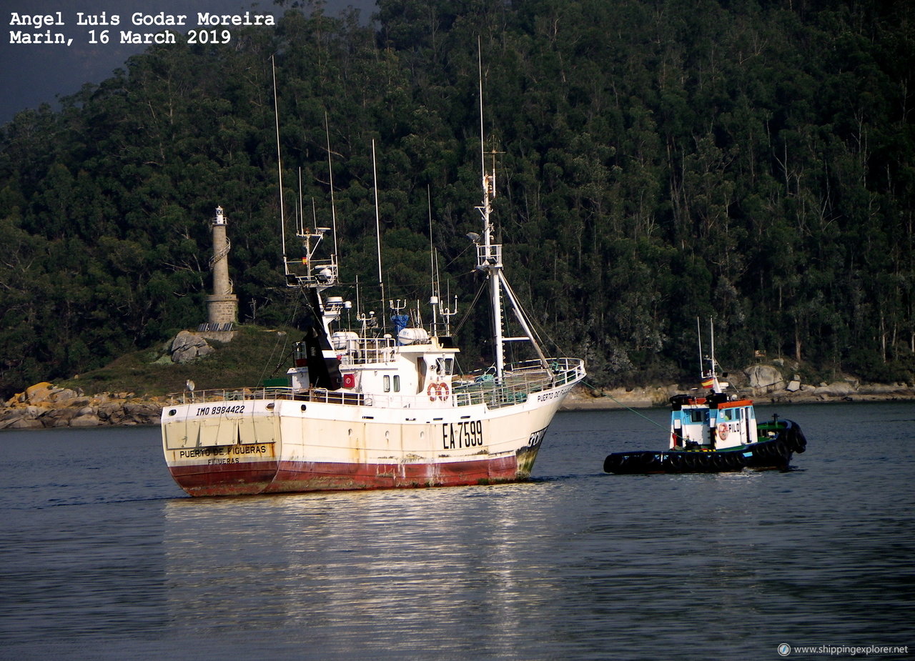 Puerto De Figueras