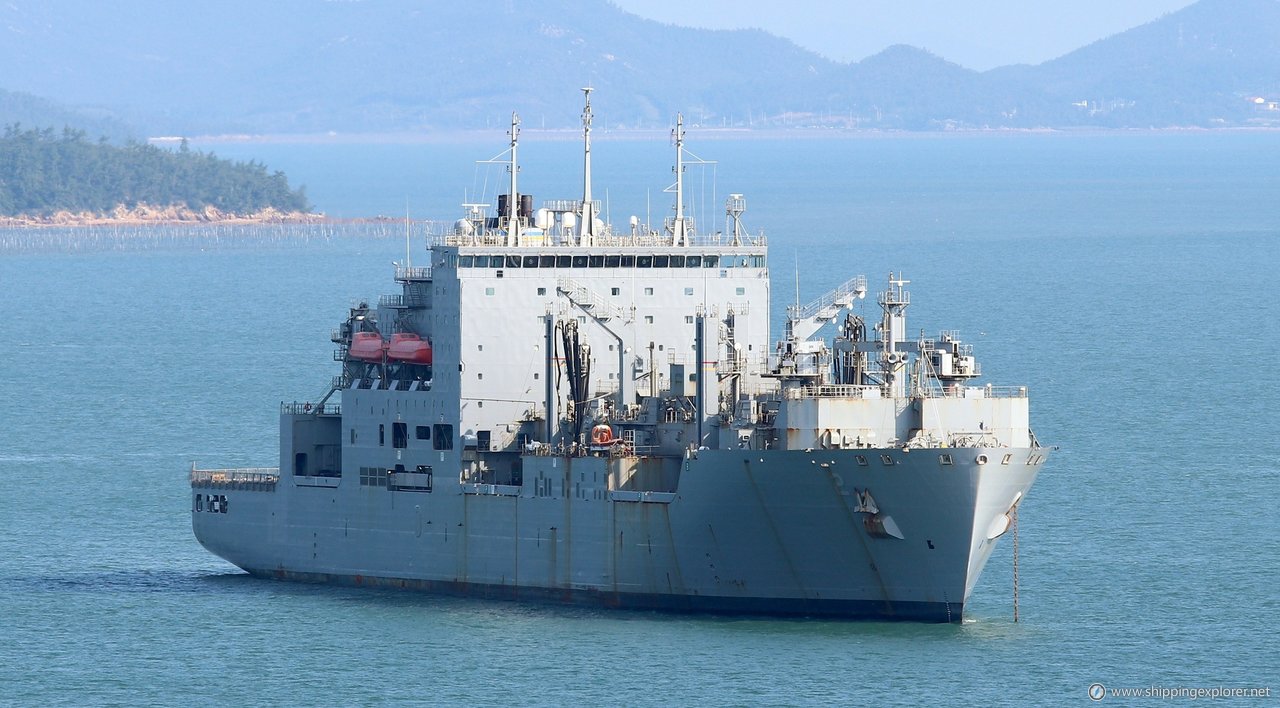 Usns Sacagawea