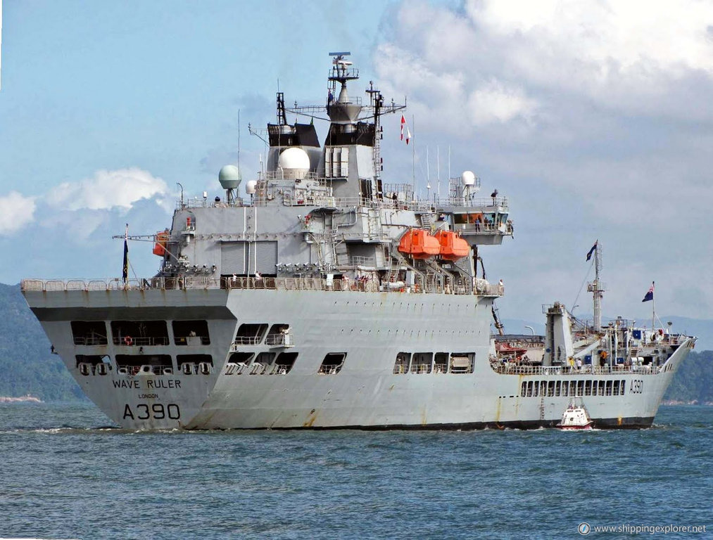 Rfa Wave Ruler