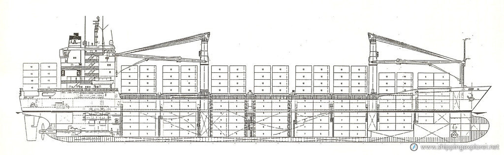 Alianca Energia