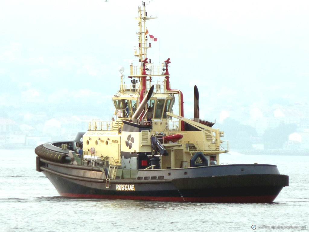 Svitzer Ramsey